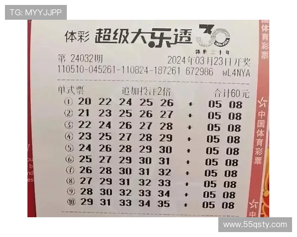 大乐透开奖方式究竟有几种？全面解析不同玩法规则